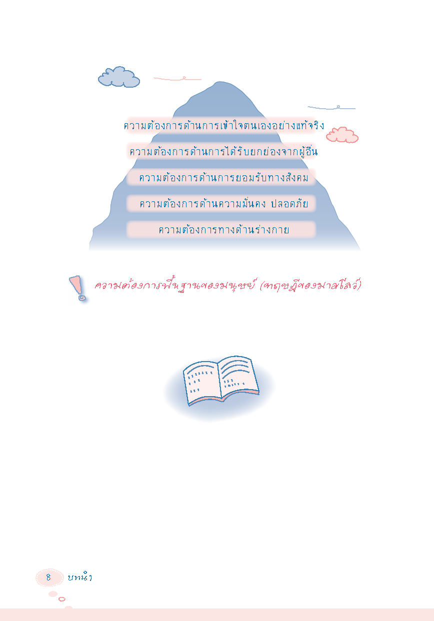 สุขภาพดี หัวจรดเท้า เช้าจรดเย็น