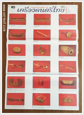 โปสเตอร์ เครื่องดนตรีไทย