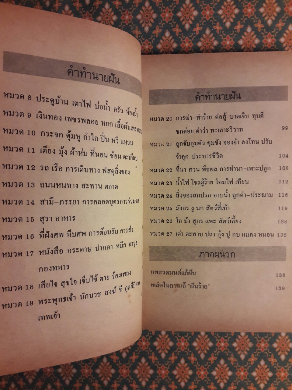 ตำราทำนายฝันและตัวเลขเสี่ยงโชค