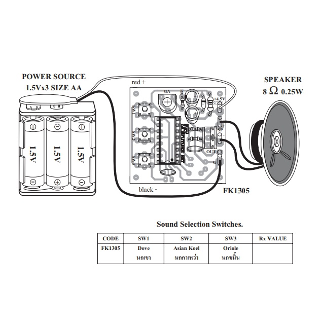 ขาย FA1305 ชุดลงปริ้น วงจร เสียงนก 3เสียง ( นกเขา,นกกาเหว่า,นกขมิ้น ) 3-BIRD SOUND ASIAN DOVE,KOEI,ORIOLE ราคา ชุดละ ตัวละ . . . . หน่วย บาท