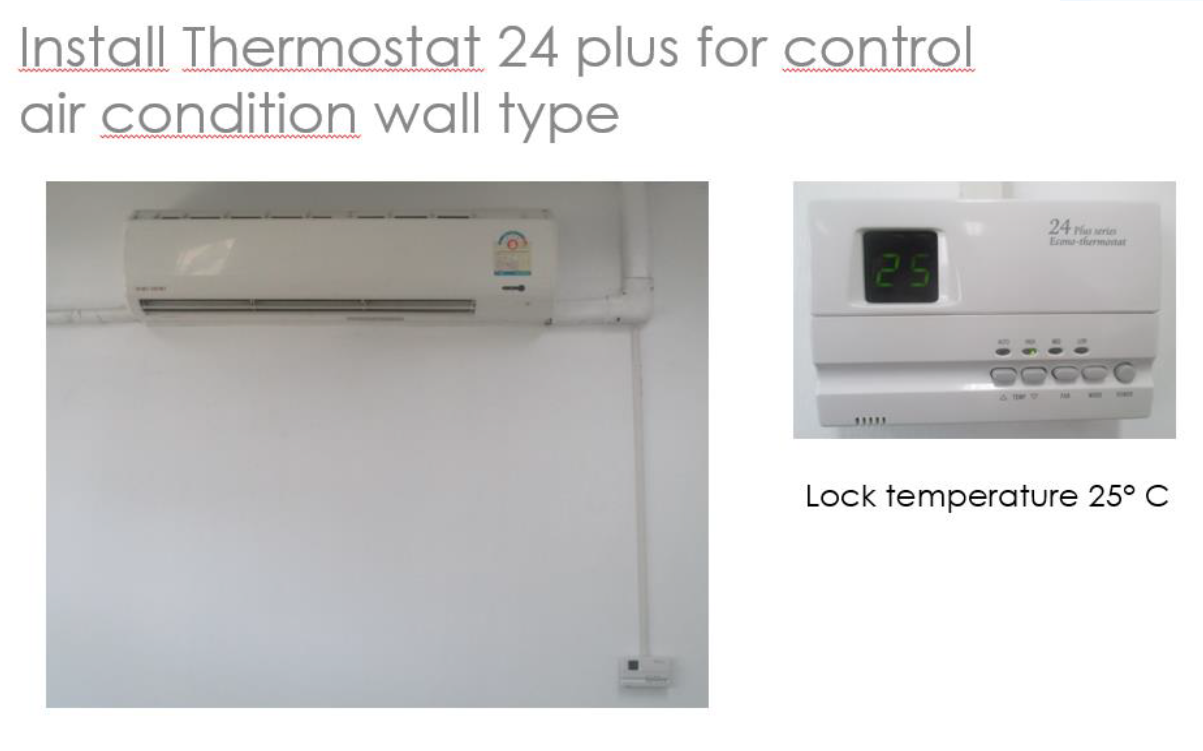 Digital thermo control room 24 plus series