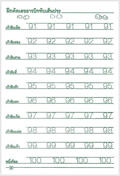 เรียนรู้และคัดตัวเลข