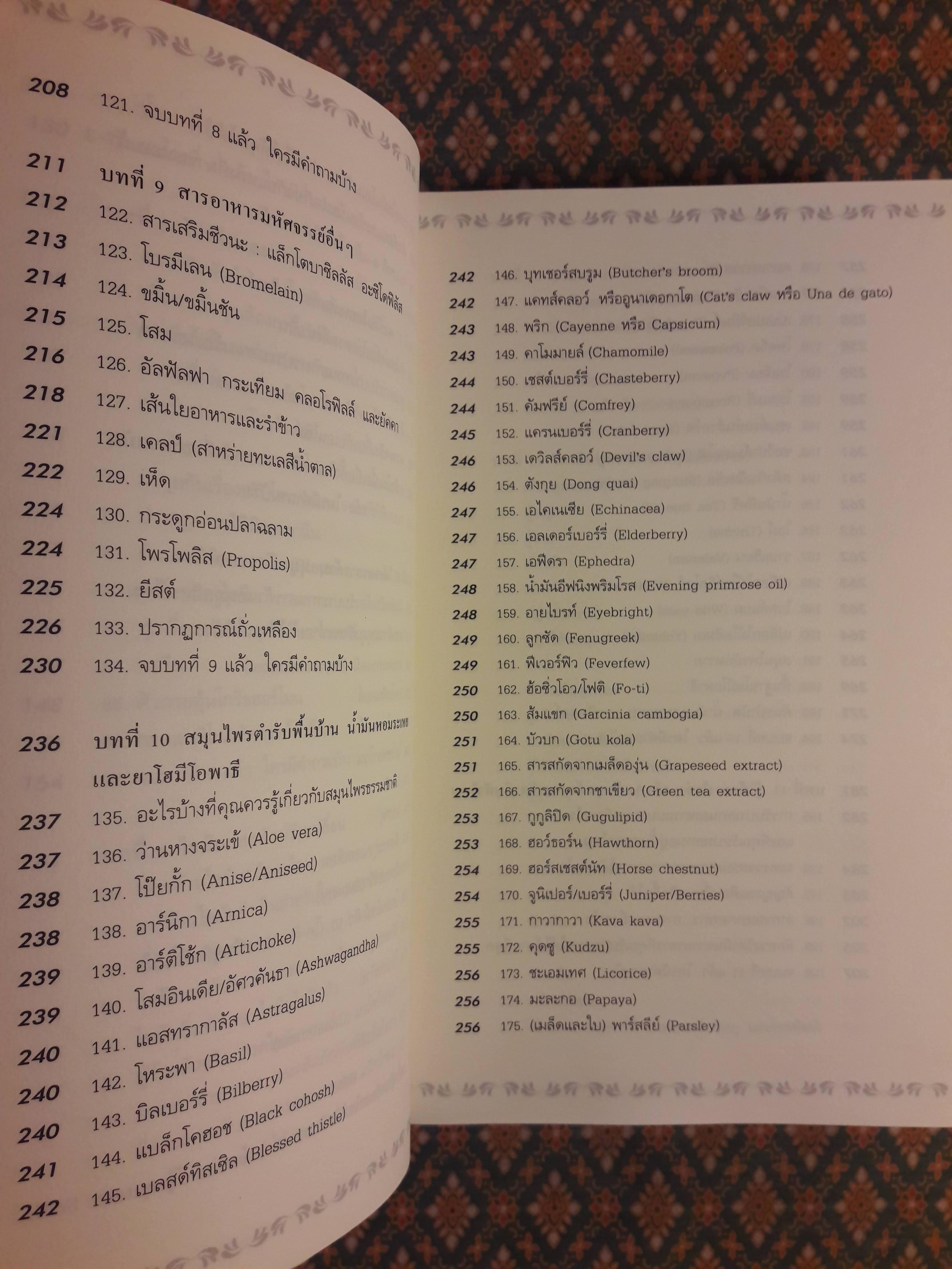 วิตามินไบเบิล Vitaminbible