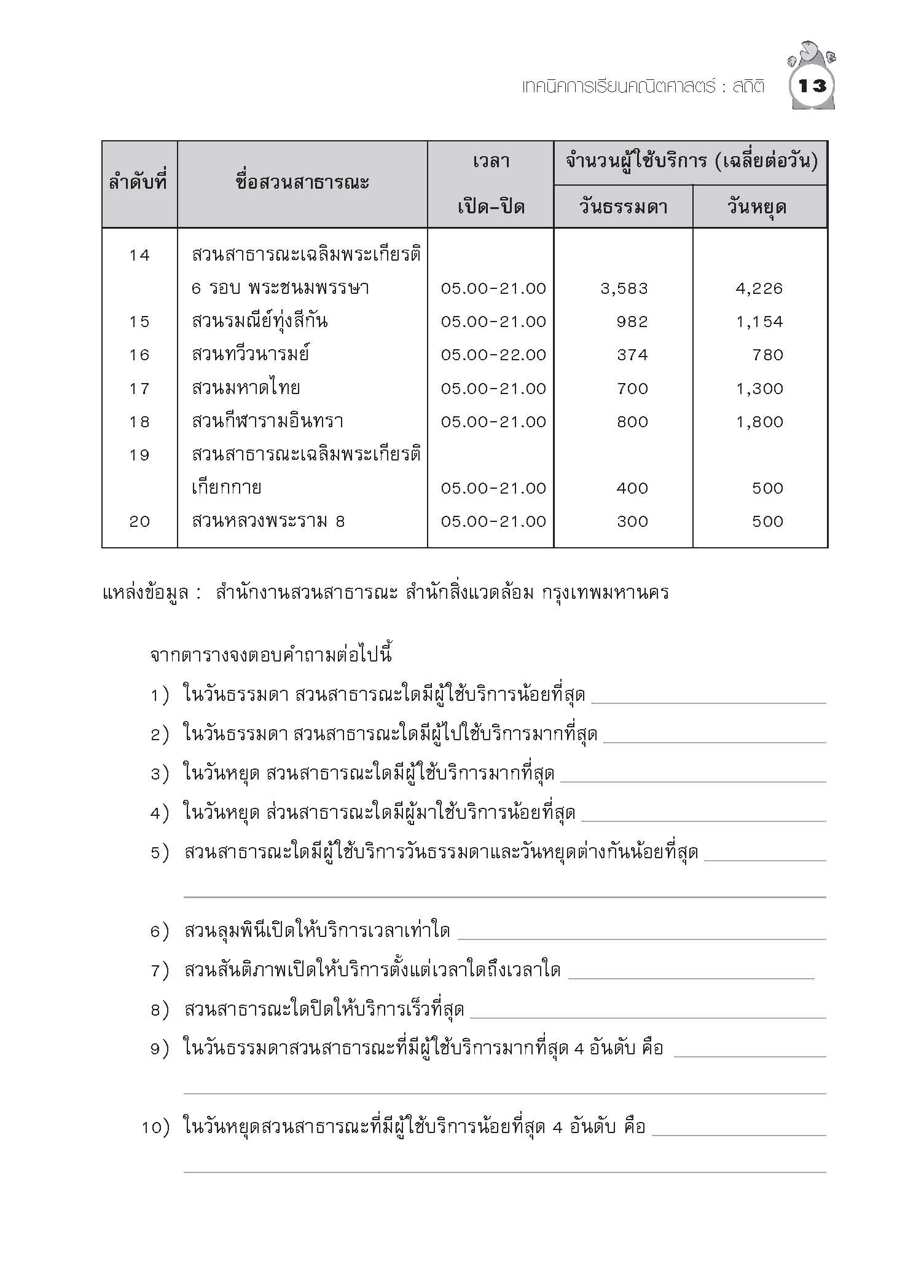 เทคนิคการเรียนคณิตศาสตร์ ม.ต้น สถิติ
