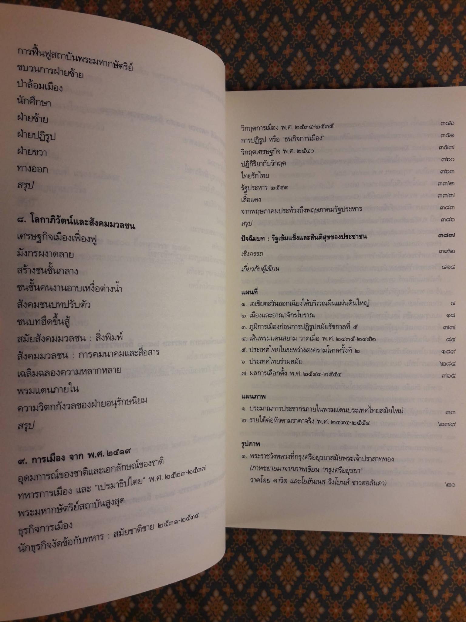 ประวัติศาสตร์ไทยร่วมสมัย