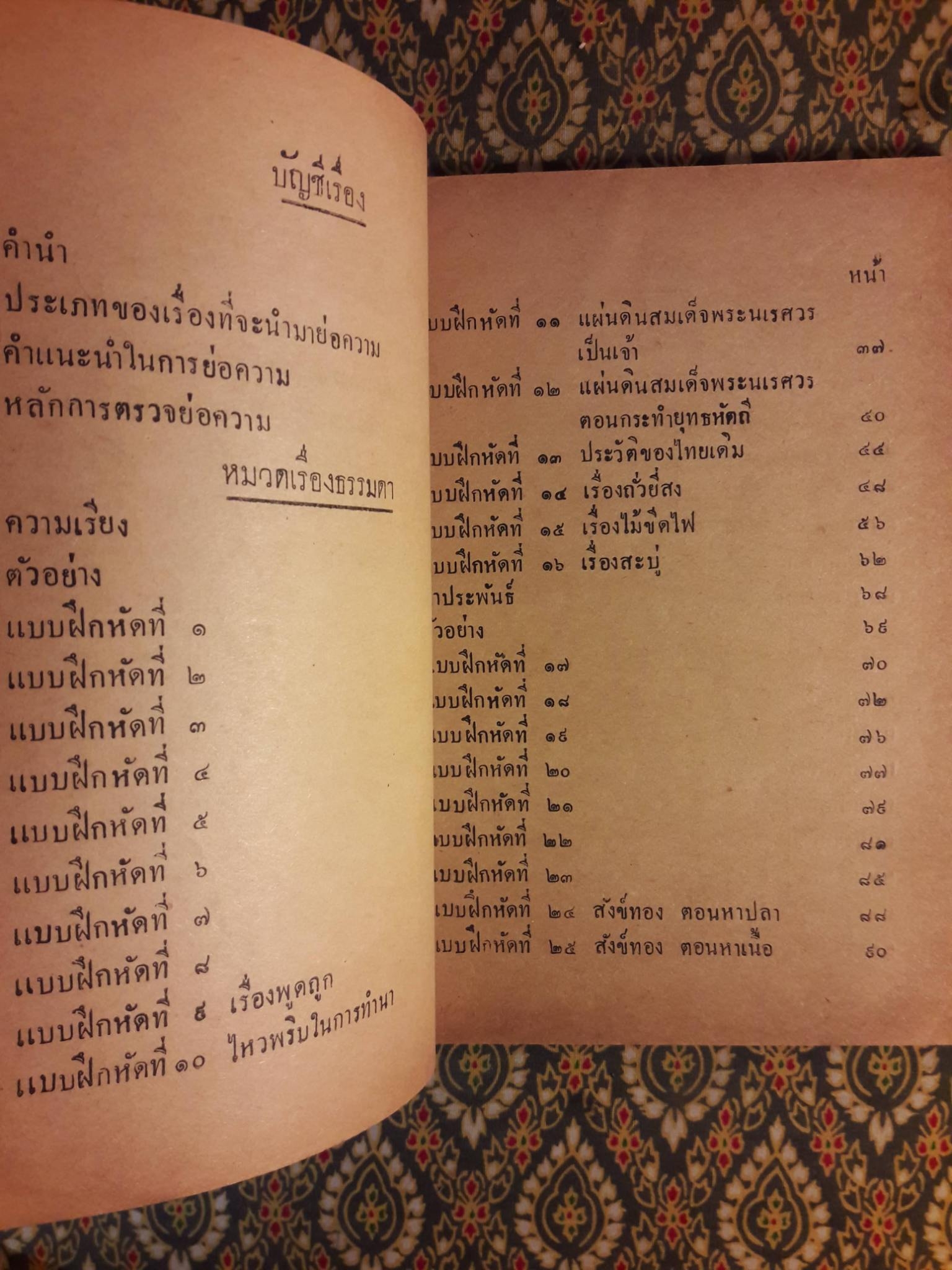 แบบเรียนย่อความไทย สำหรับชั้นมัธยมปีที่ 1