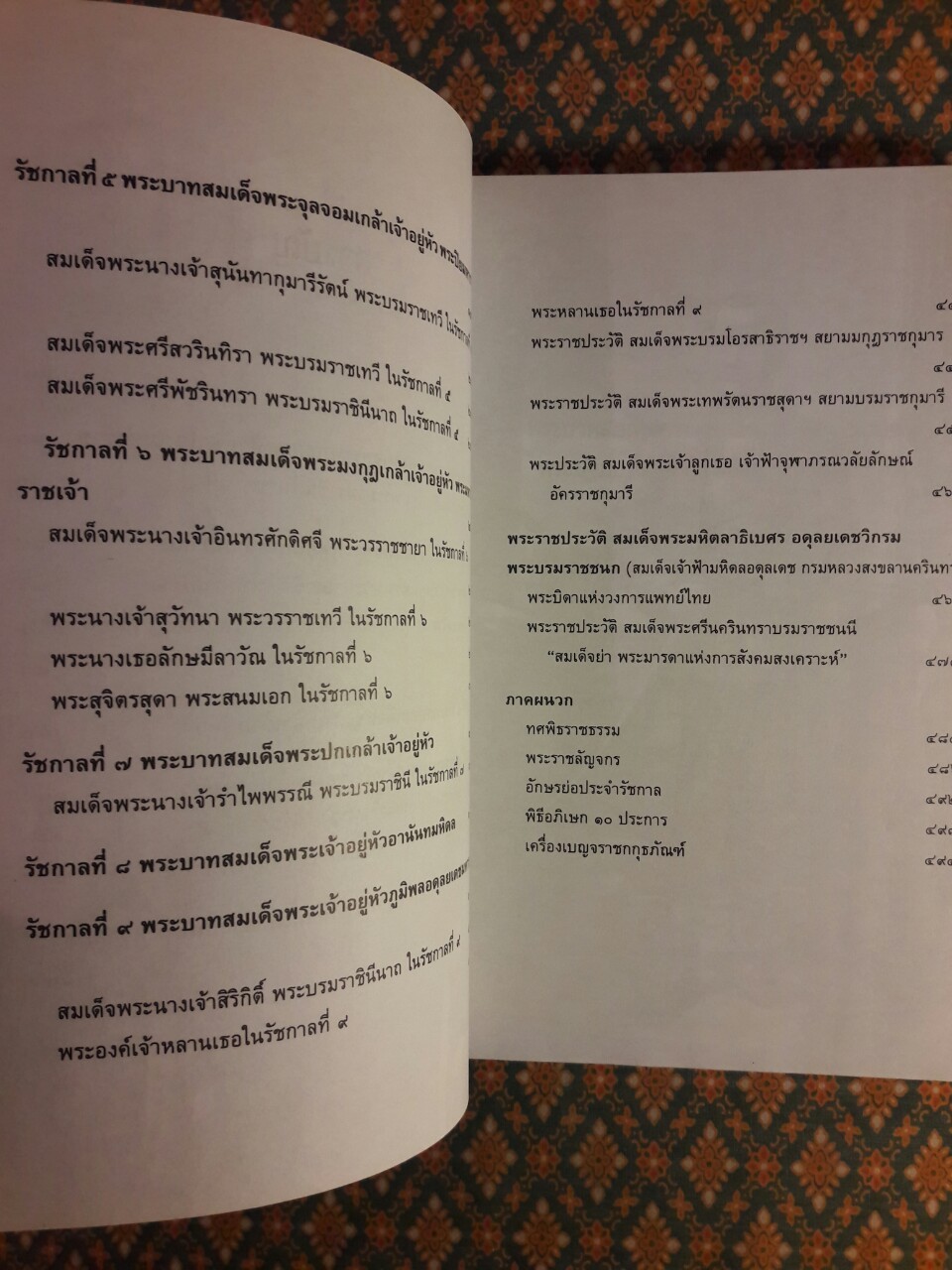 พระราชประวัติ 9 รัชกาล และพระบรมราชินี
