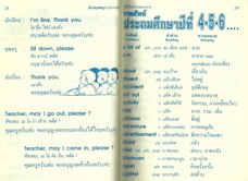 อังกฤษสนุก 456 (เล่มจิ๋ว)