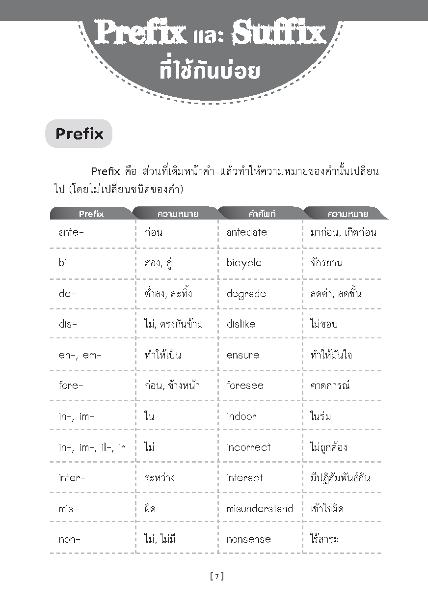 Expernet หนังสือ Vocab Admission ศัพท์อังกฤษพิชิต O-NET GAT [ เกรด B หนังสือมีตำหนิ ]