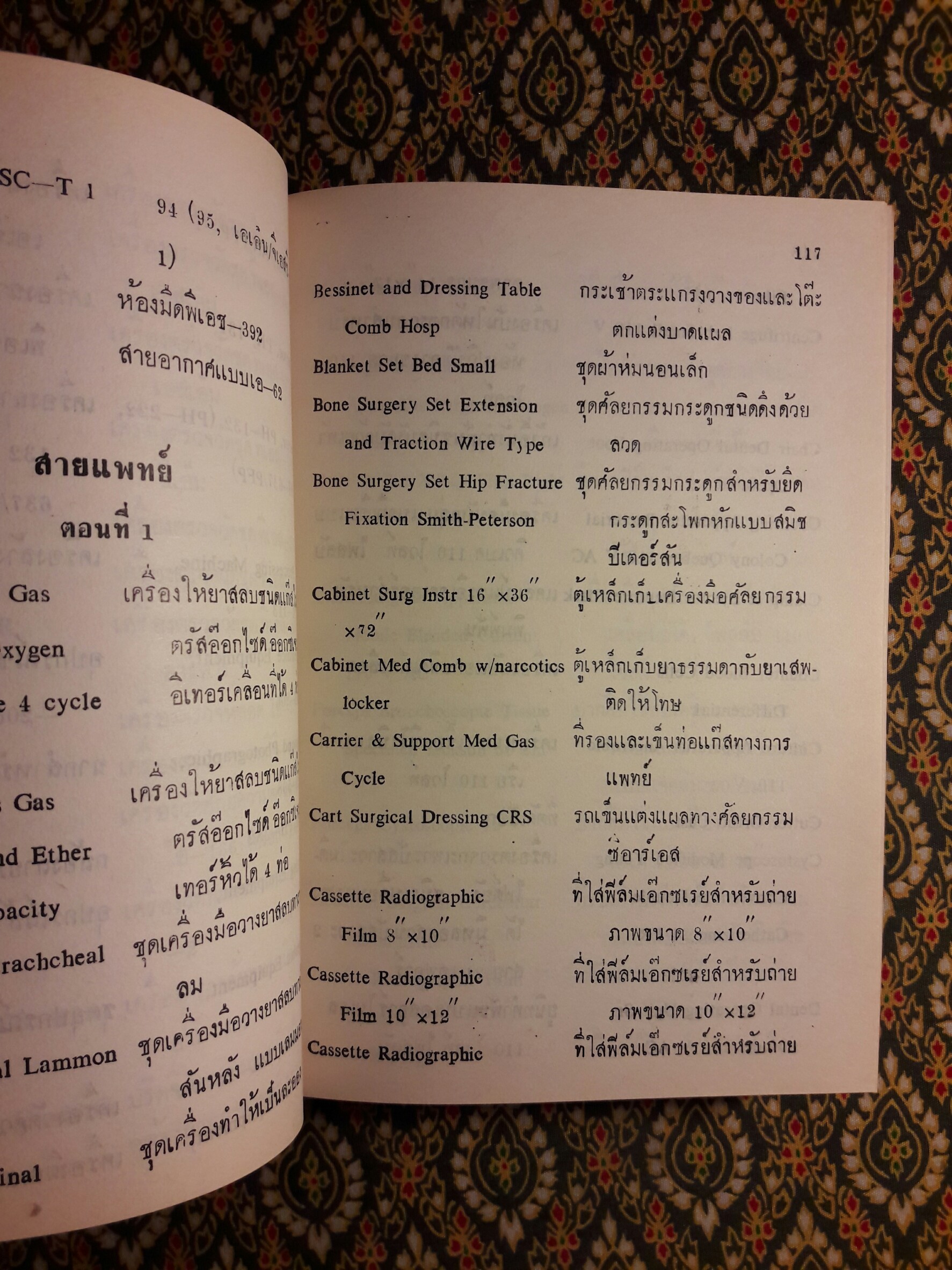 คู่มือศัพท์หมวดทหาร