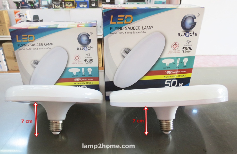 หลอดไฟ LED ทรงจานบิน แสงขาว (หลอด UFO)
