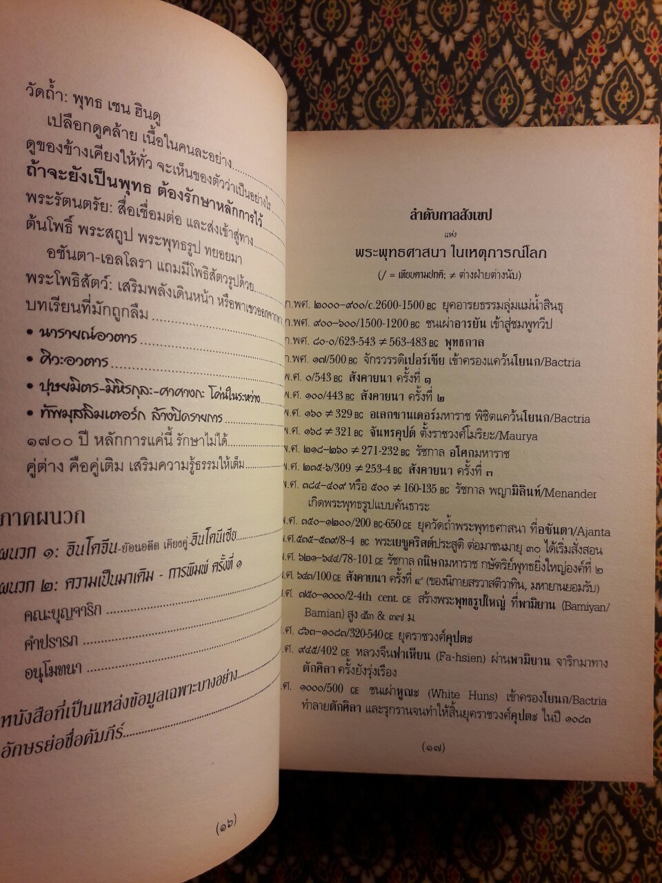จาริกบุญ จารึกธรรม