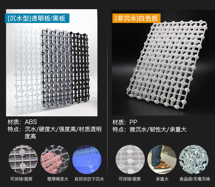 ตะแกรงแฟร็ก สีดำ Flowcolour