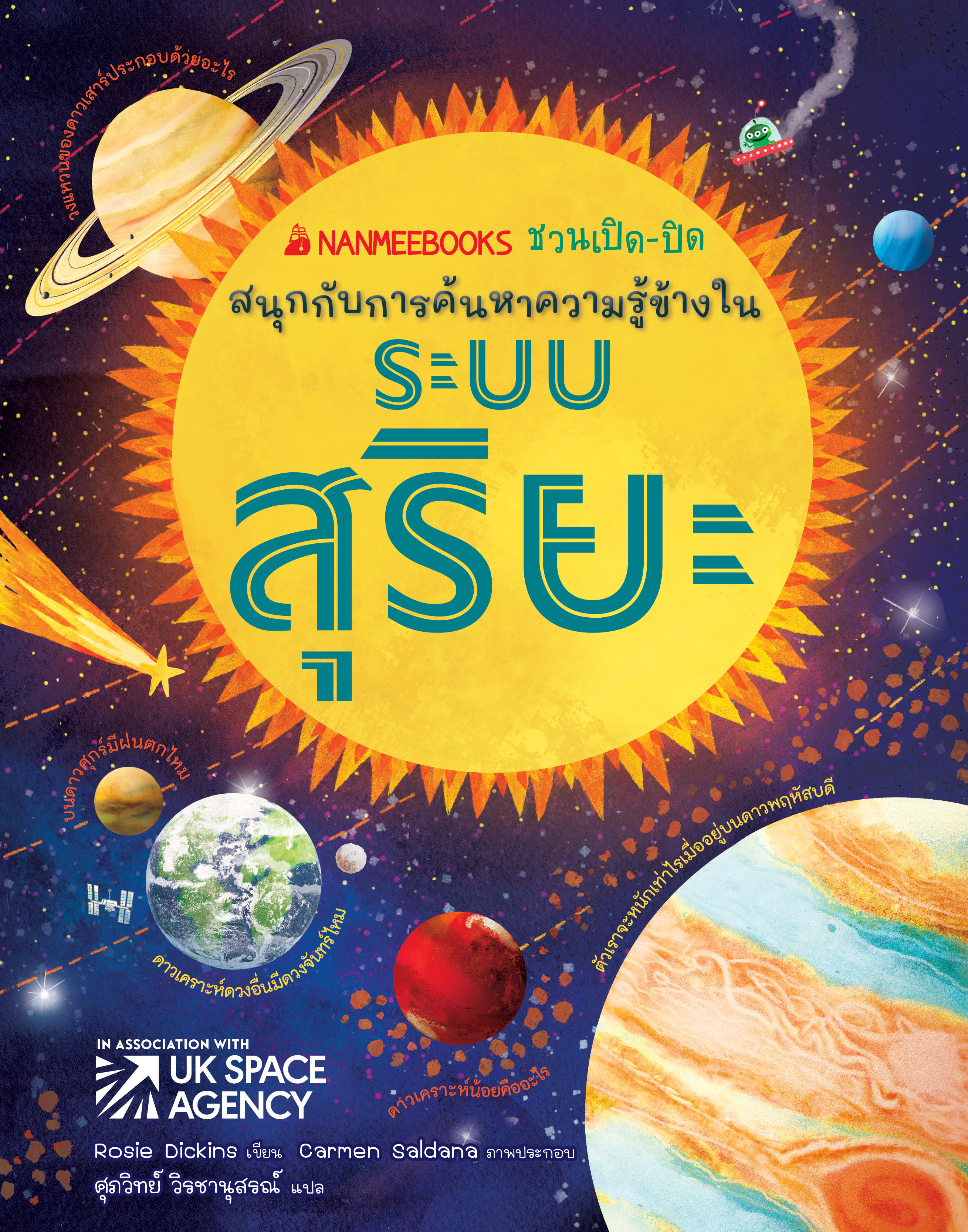 NANMEEBOOKS หนังสือ ระบบสุริยะ ชุด NANMEEBOOKS ชวนเปิด-ปิด สนุกกับการค้นหาความรู้ข้างใน : เสริมความรู้เยาวชน สารานุกรม