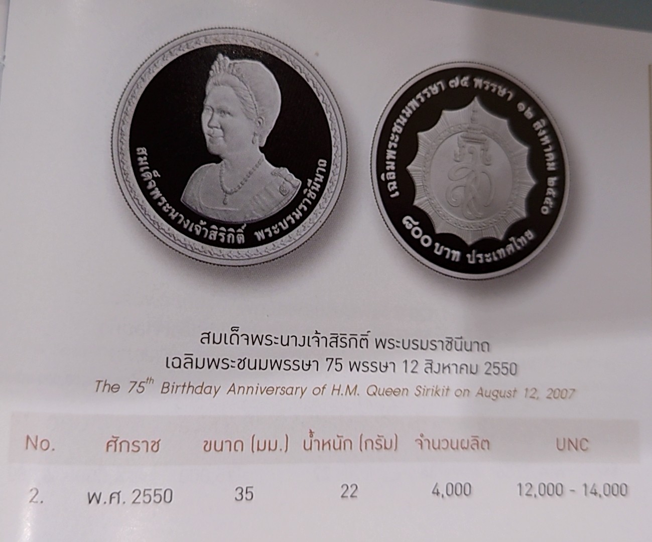 เหรียญเงินขัดเงา 800 บาท ที่ระลึก 75 พรรษา สมเด็จพระนางเจ้าสิริกิติ์ พระบรมราชินีนาถ ปี2550 พร้อมใบเซอร์ กล่องหนัง สภาพสวย