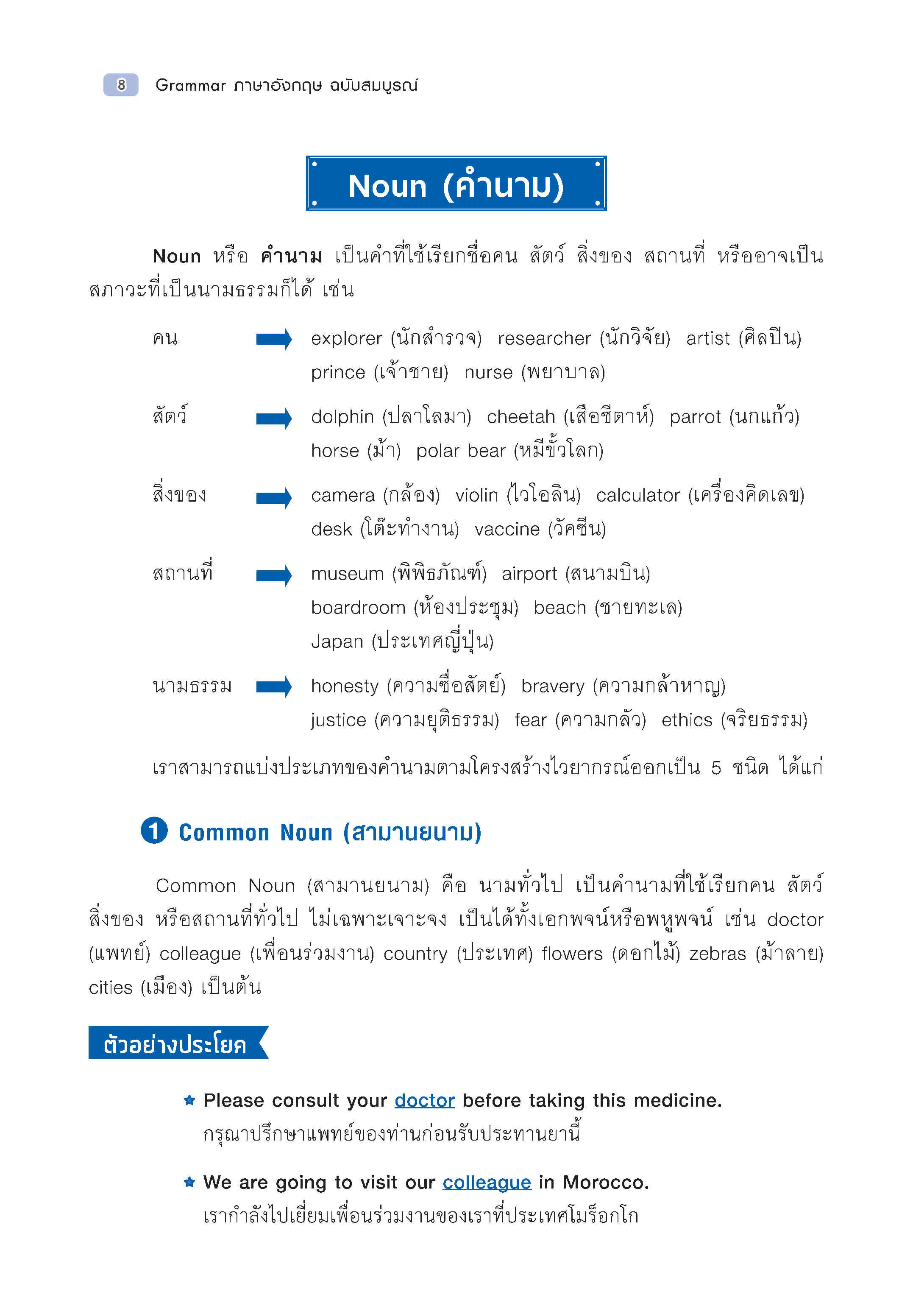 Expernet หนังสือ GRAMMAR ภาษาอังกฤษ ฉบับสมบูรณ์ (New Edition) ปกแดง