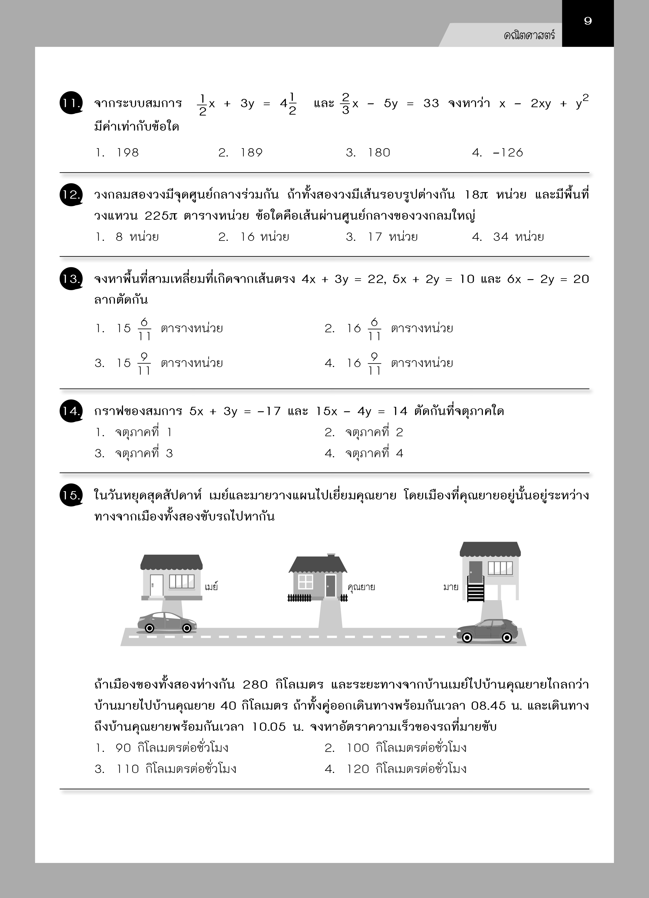 Expernet หนังสือ สรุปข้อสอบ ม.3 เข้า ม.4 #SkyBook