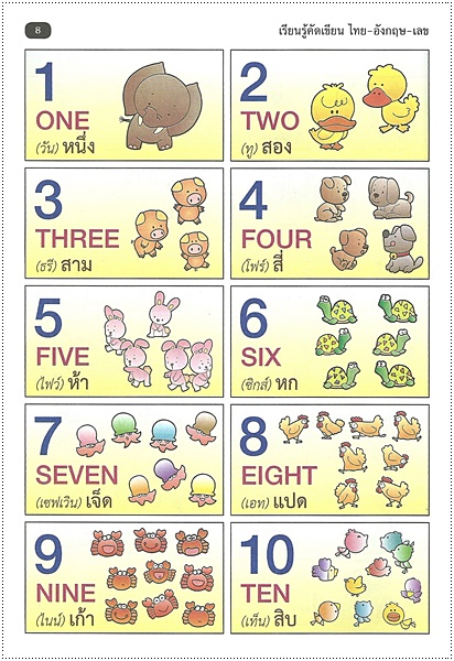 เรียนรู้คัดเขียน ไทย-อังกฤษ-เลข (คัดไทยตัวกลม)