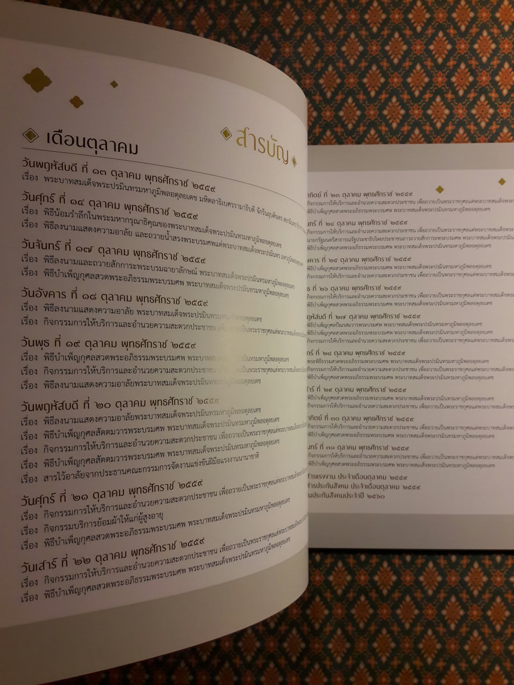 จดหมายเหตุกระทรวงแรงงาน (พร้อมกล่อง)