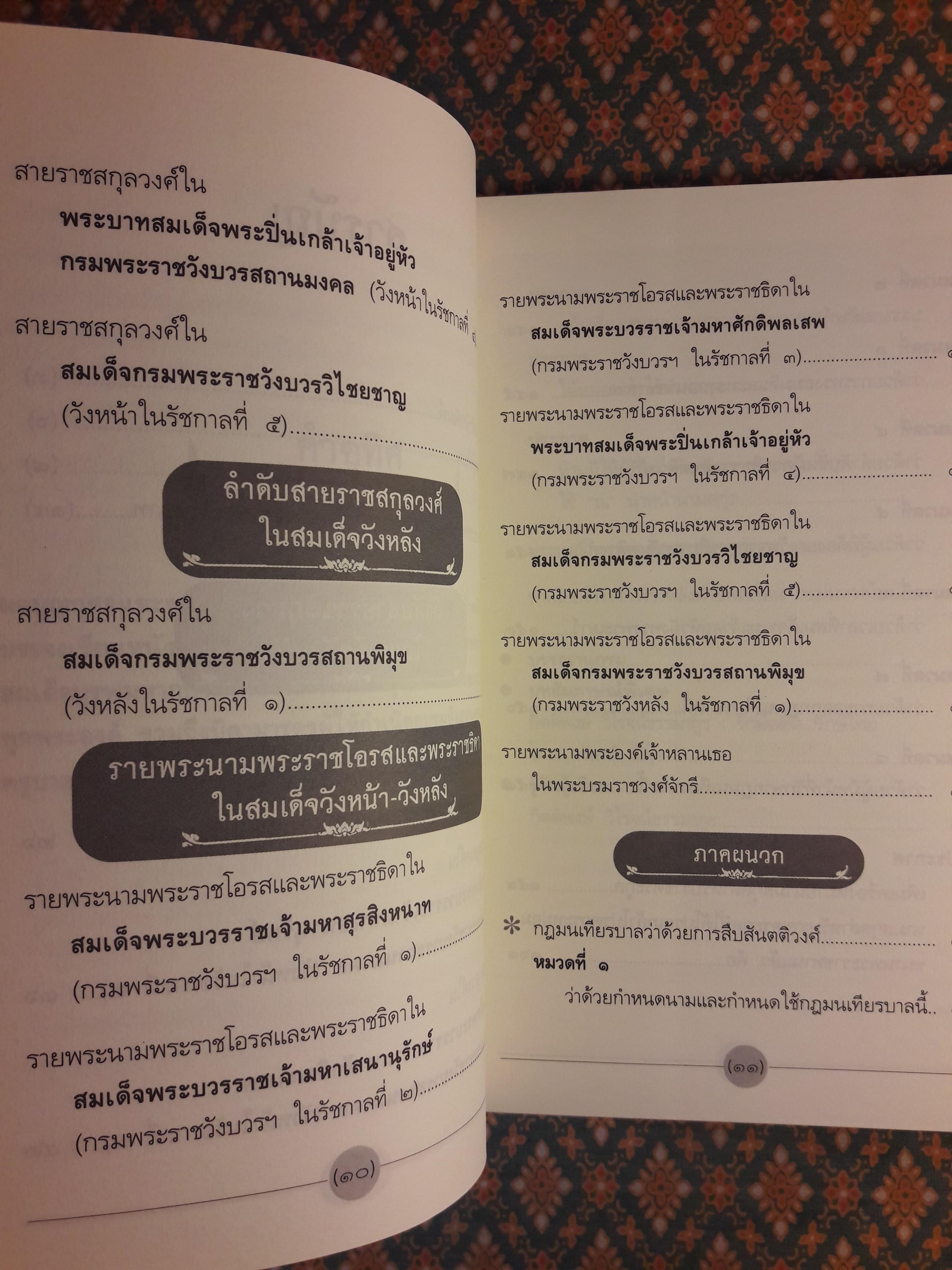 ย้อนรอยราชสกุลวงศ์วังหน้า-วังหลัง