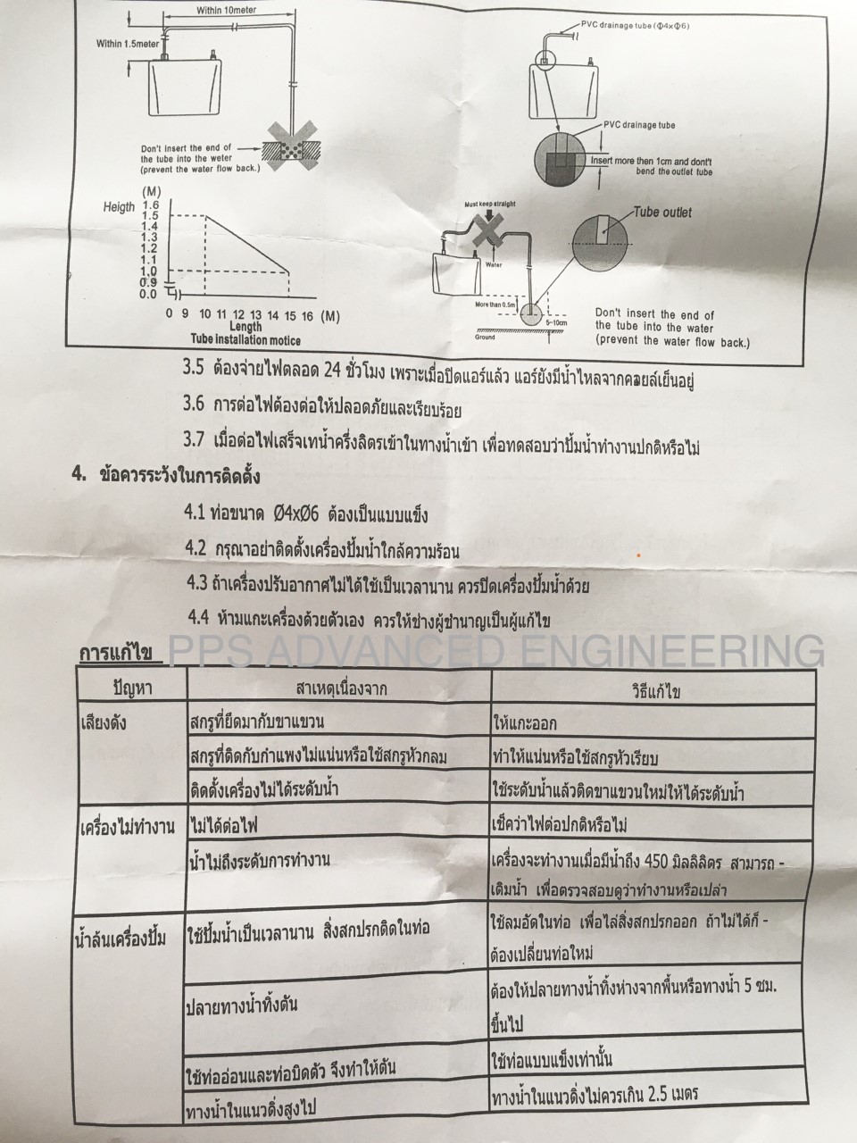 ปั๊มเดรนน้ำทิ้งแอร์(กาลักน้ำ) Exteranl pump Winmax รุ่น PF-30225B-WT2A / Air conditioner drainage pump : Condensate Removal Pump (สำหรับแอร์ 32,000BTU)
