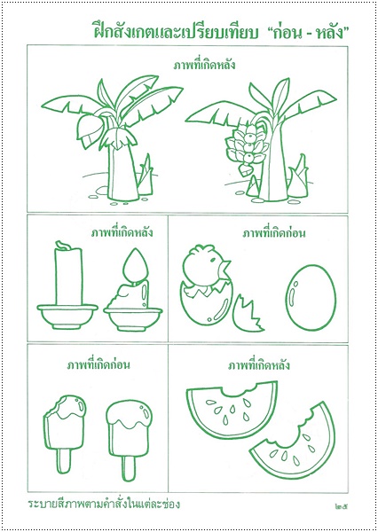 พร้อมปัญญาไหวพริบ