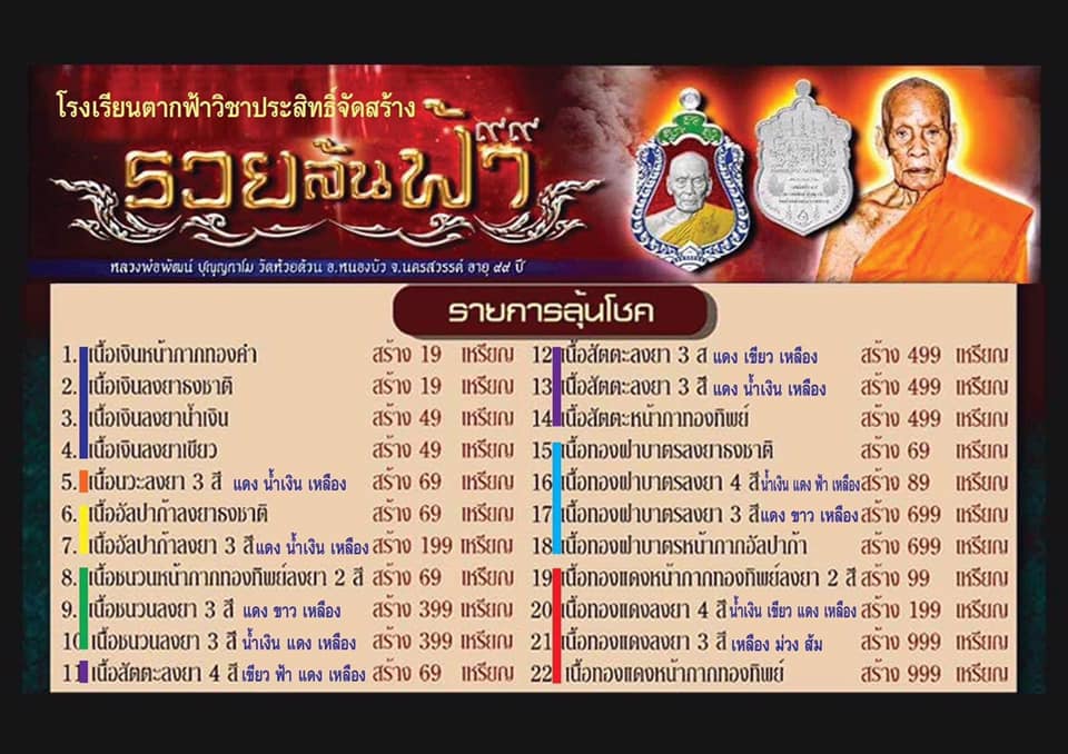 เหรียญรวยล้นฟ้า ๙๙ (โคทเลข 9) เนื้อทองฝาบาตร หน้ากากอัลปาก้า หลวงพ่อพัฒน์ วัดห้วยด้วน โคทเลขสวย 9 พ.ศ.2563 ซีลเดิมๆ