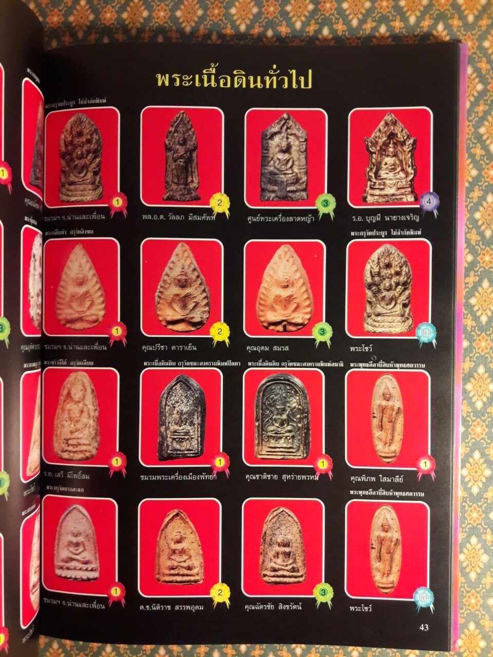 ประมวลภาพนิทรรศการ 20 สิงหาคม 2543