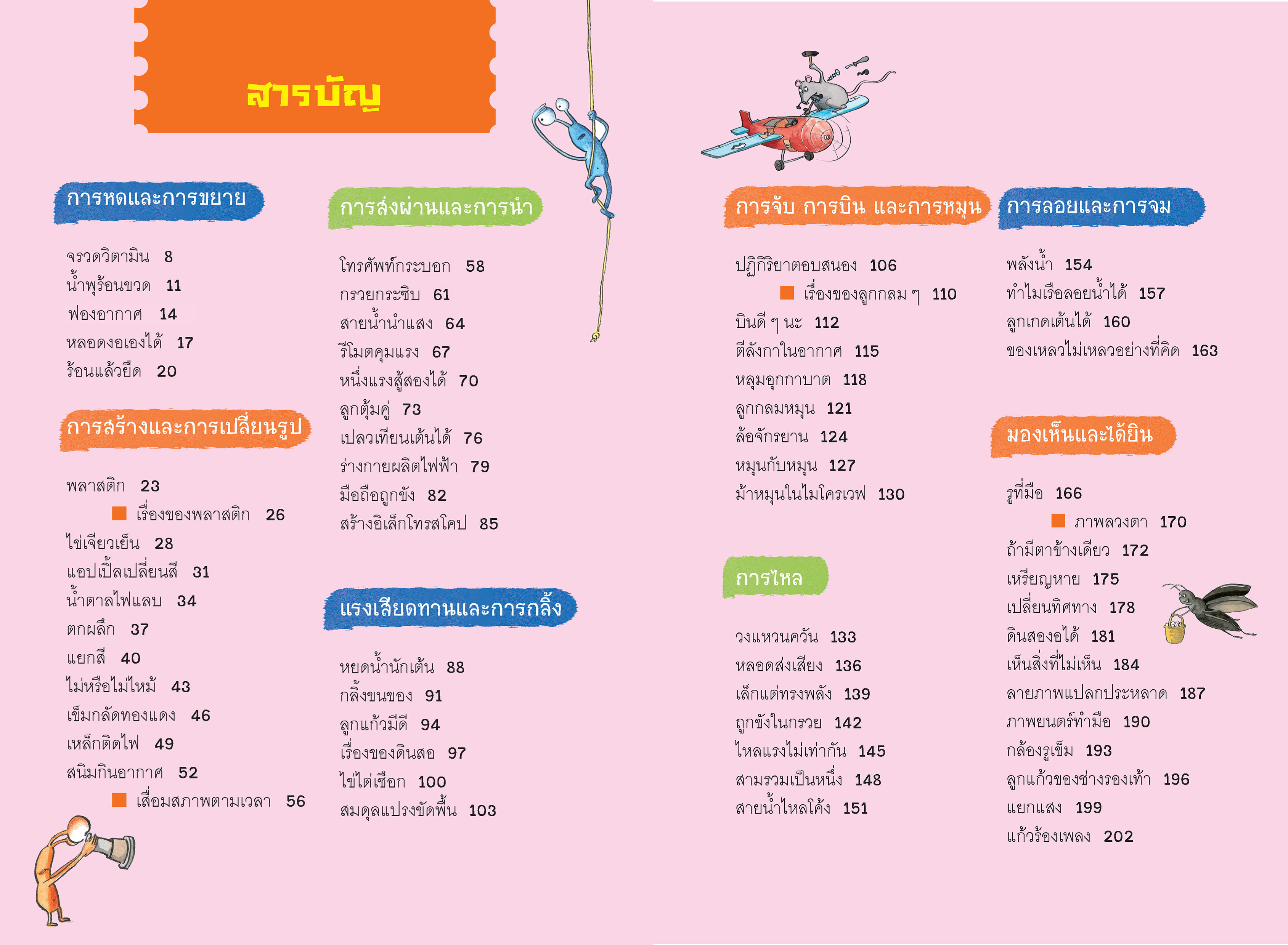 NANMEEBOOKS หนังสือ 74 INQUIRY EXPERIMENTS วิทยาศาสตร์รอบตัวเรา : เสริมความรู้เยาวชน