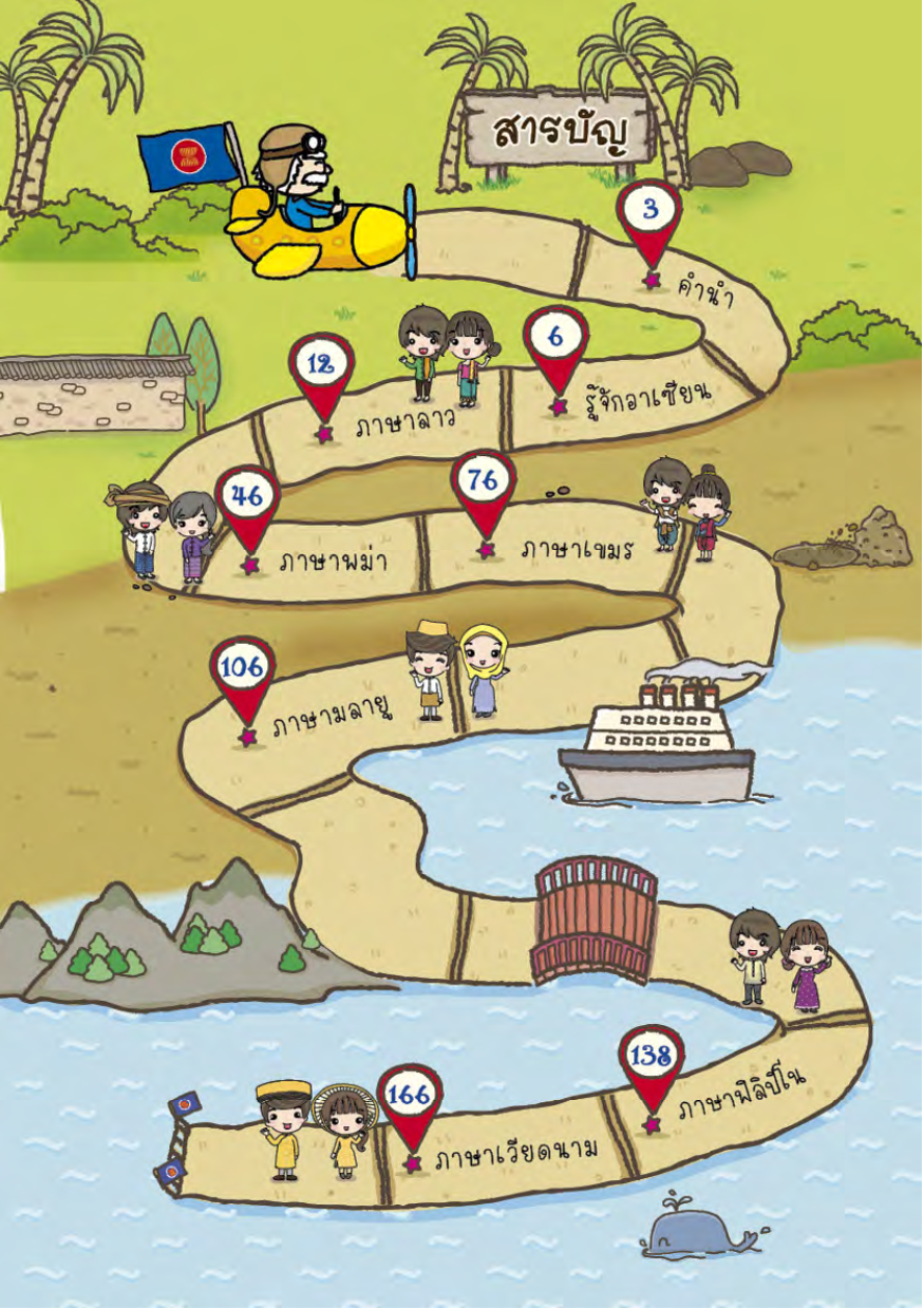 Expernet หนังสือ ภาษาอาเซียนเล่มเดียวเอาอยู่ [ เกรด B หนังสือมีตำหนิ ]