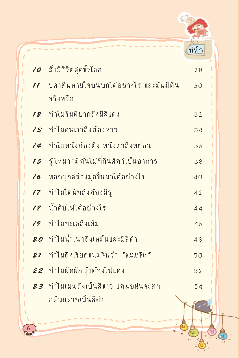 UR Genius แล้วคุณก็เป็นอัจฉริยะ : เพิ่มหยักสมอง ด้วยสุดยอดความรู้ สู่ความเป็นอัจฉริยะ