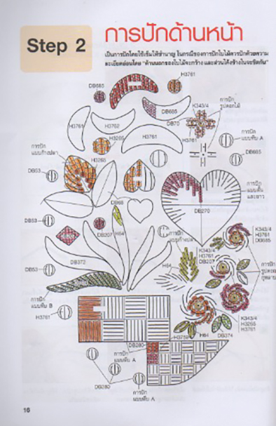 การปักลวดลายบนผ้าด้วยลูกปัด