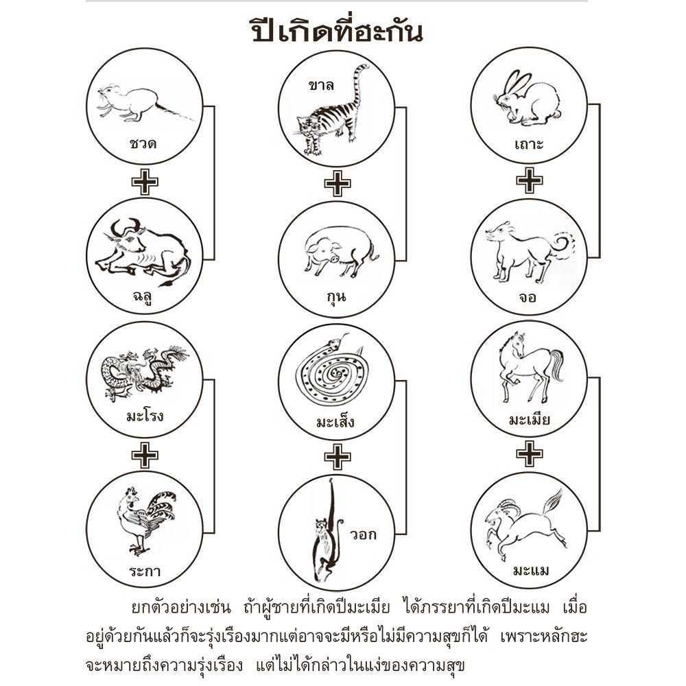 NANMEEBOOKS หนังสือ โหงวเฮ้ง ศาสตร์แห่งชีวิต ศาสตร์แห่งความสำเร็จ ฉบับปรับปรุงจากโหงวเฮ้ง อมตะวิธีแห่งการรู้จักผู้คน