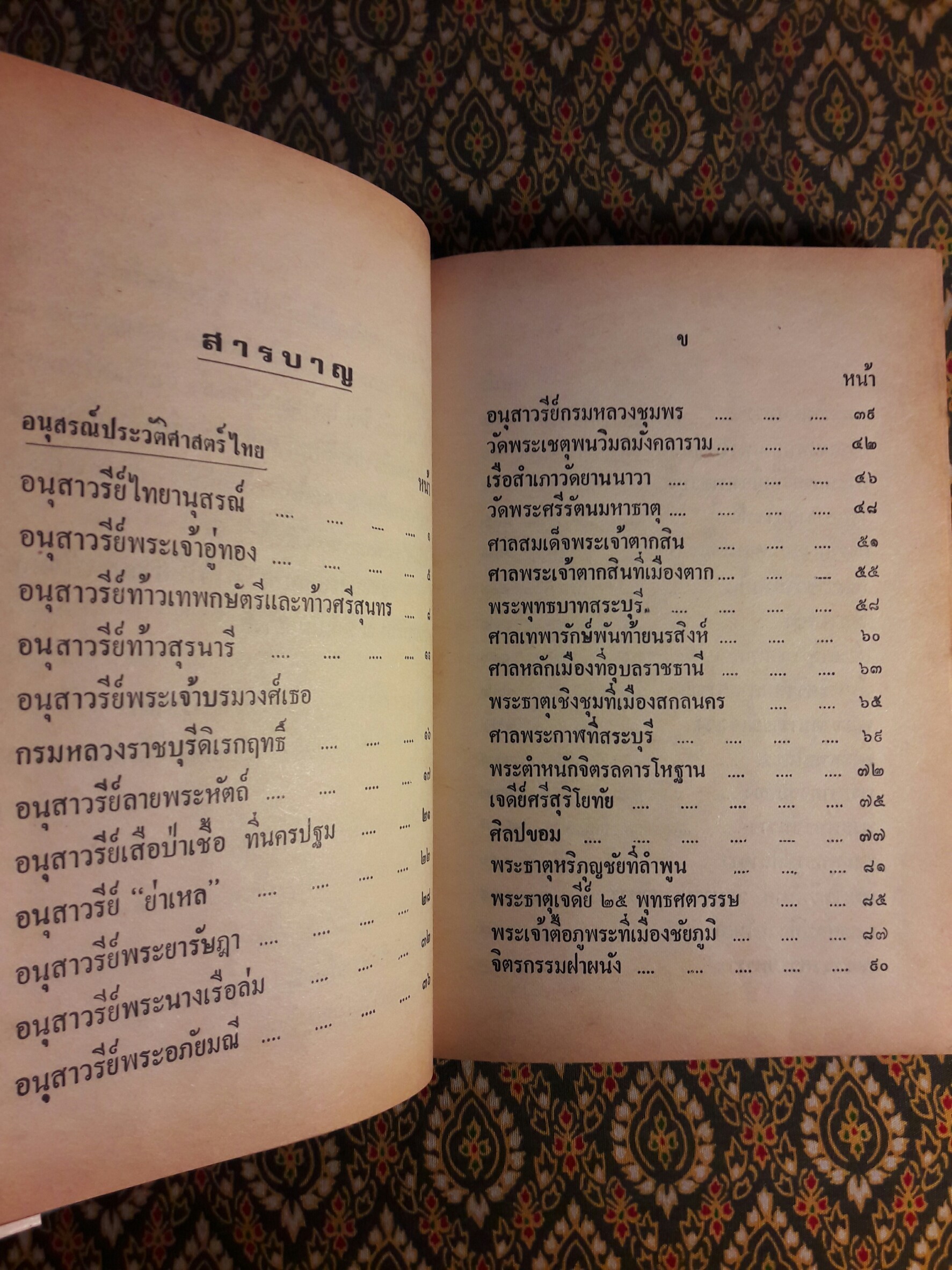อนุสรณ์ประวัติศาสตร์ไทย
