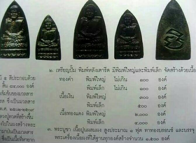 หลวงปู่ทวดเตารีด พิมพ์ใหญ่ รุ่นบูรณะโบสถ์วัดปราสาทบุญญาวาส พ.ศ.2536 อาจารย์นอง วัดทรายขาวเจ้าพิธี