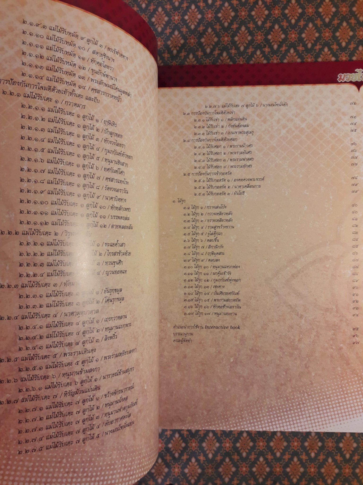 มวยไทย “พร้อม DVD”