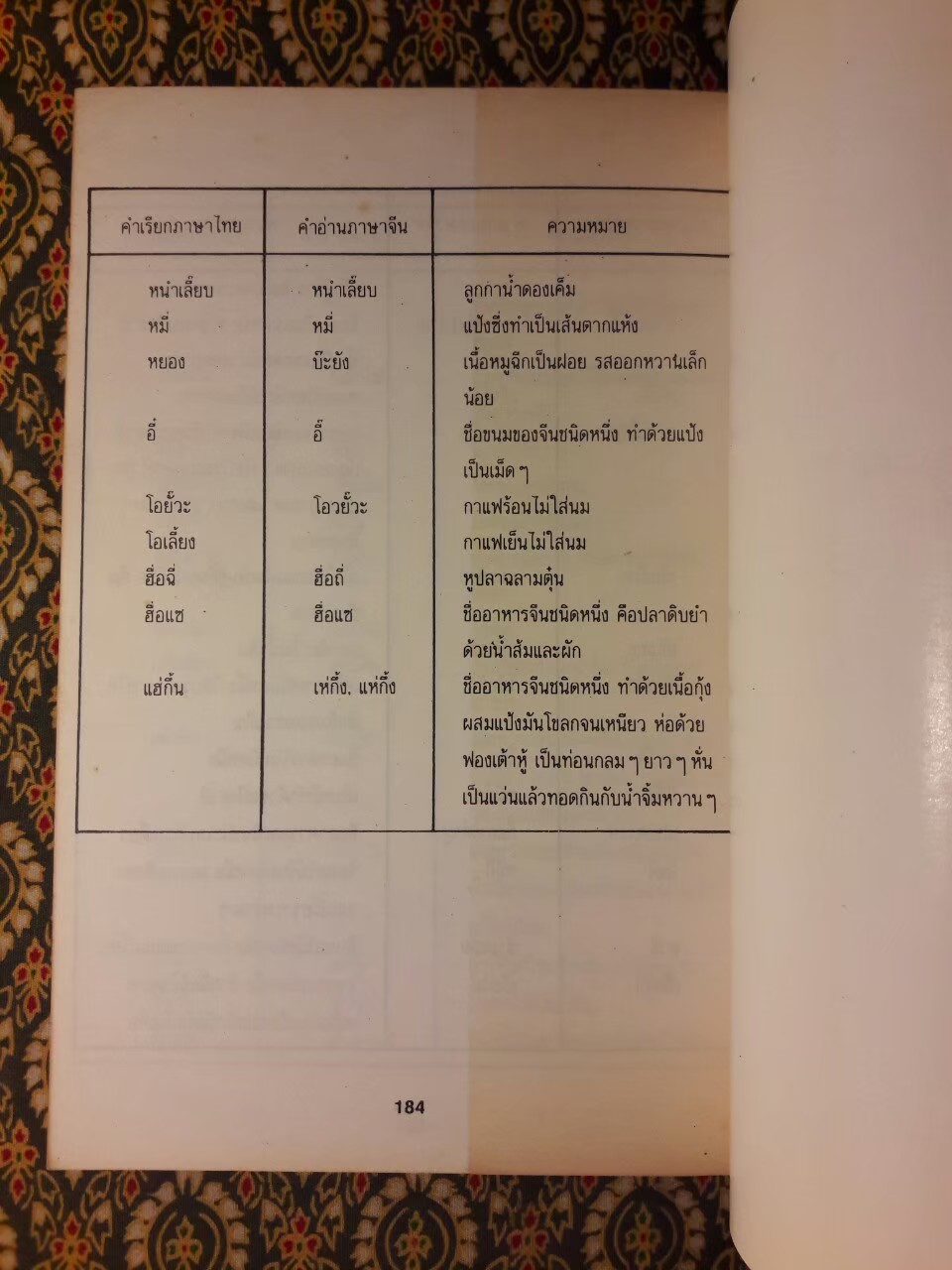 นิยายปลายตะเกียบ