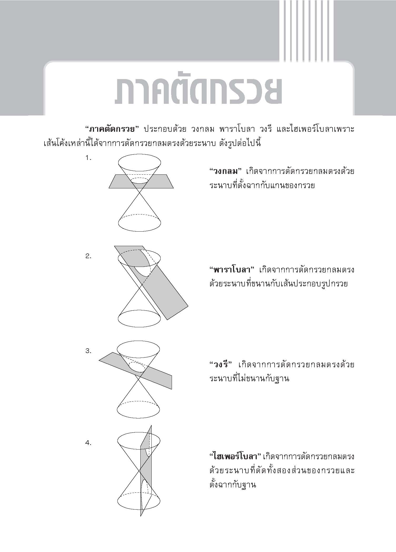 ชุดเทคนิคการเรียนคณิตศาสตร์ ม.ปลาย ภาคตัดกรวย