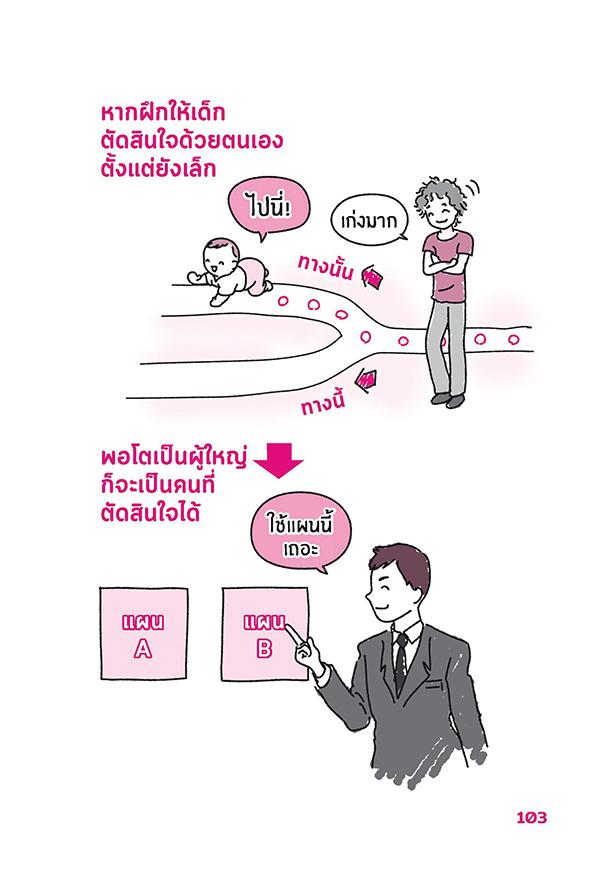 NANMEEBOOKS หนังสือ ฝึกสมองลูก 5 ปี ได้ดีตลอดชีวิต : Parenting รักลูก ครอบครัว เลี้ยงลูก