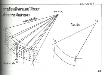 อักษรประดิษฐ์และโลโก้