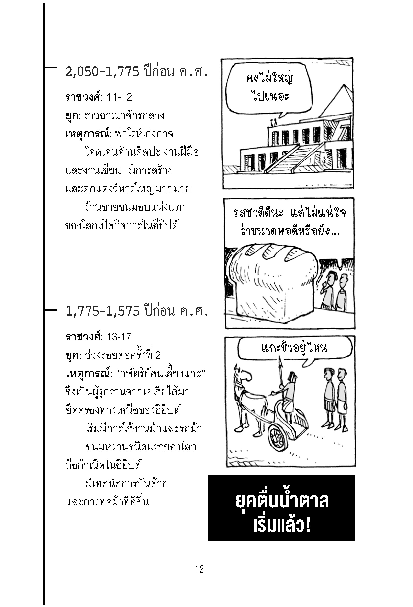 NANMEEBOOKS หนังสือ ประวัติศาสตร์โหด มัน ฮา : อัศจรรย์อียิปต์ : เสริมความรู้/ประวัติศาสตร์