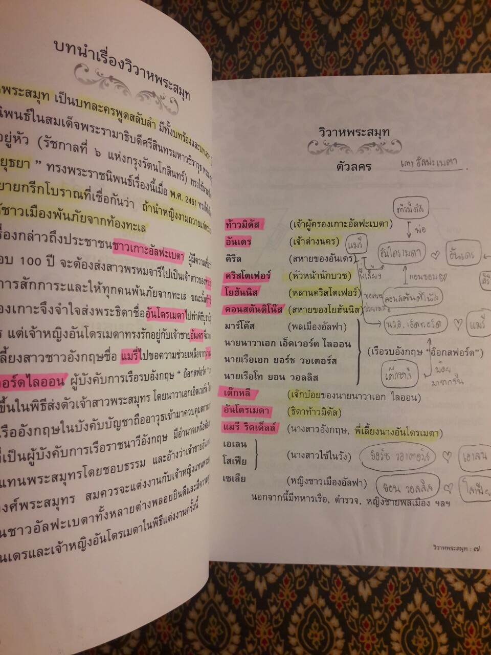 วิวาหพระสมุท ท้าวแสนปม