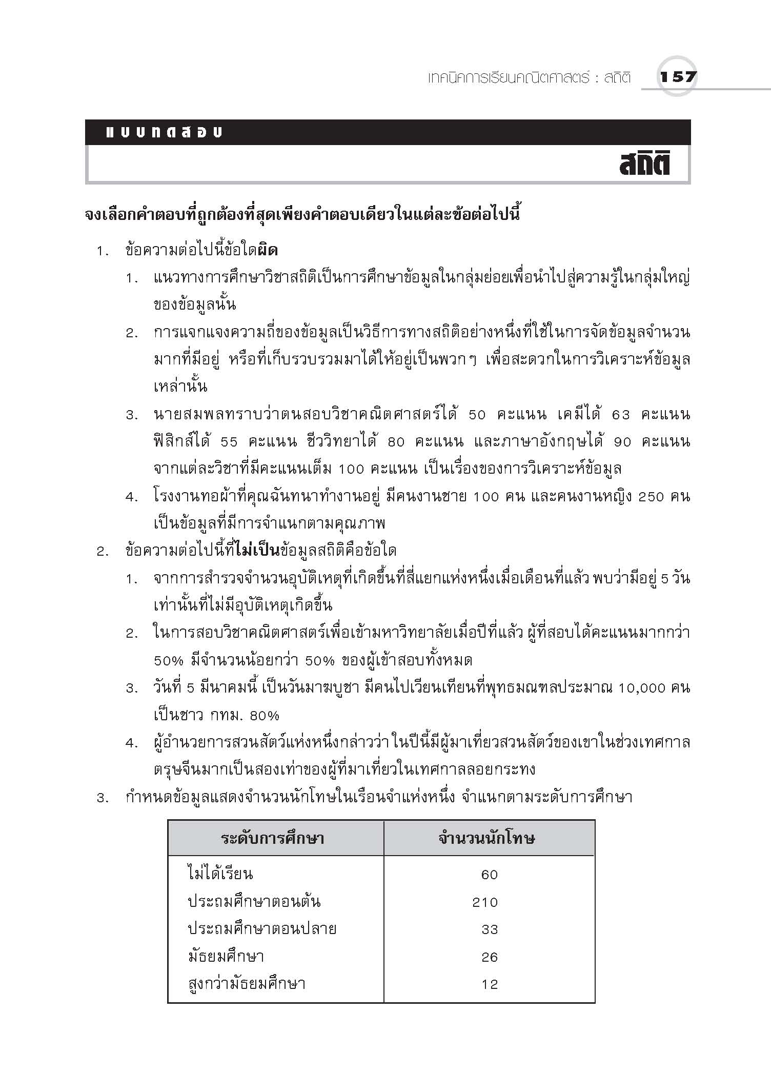 ชุดเทคนิคการเรียนคณิตศาสตร์ ม.ปลาย สถิติ