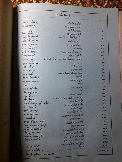 ปากไก่ ฉบับ 5 พฤษภาคม 2515