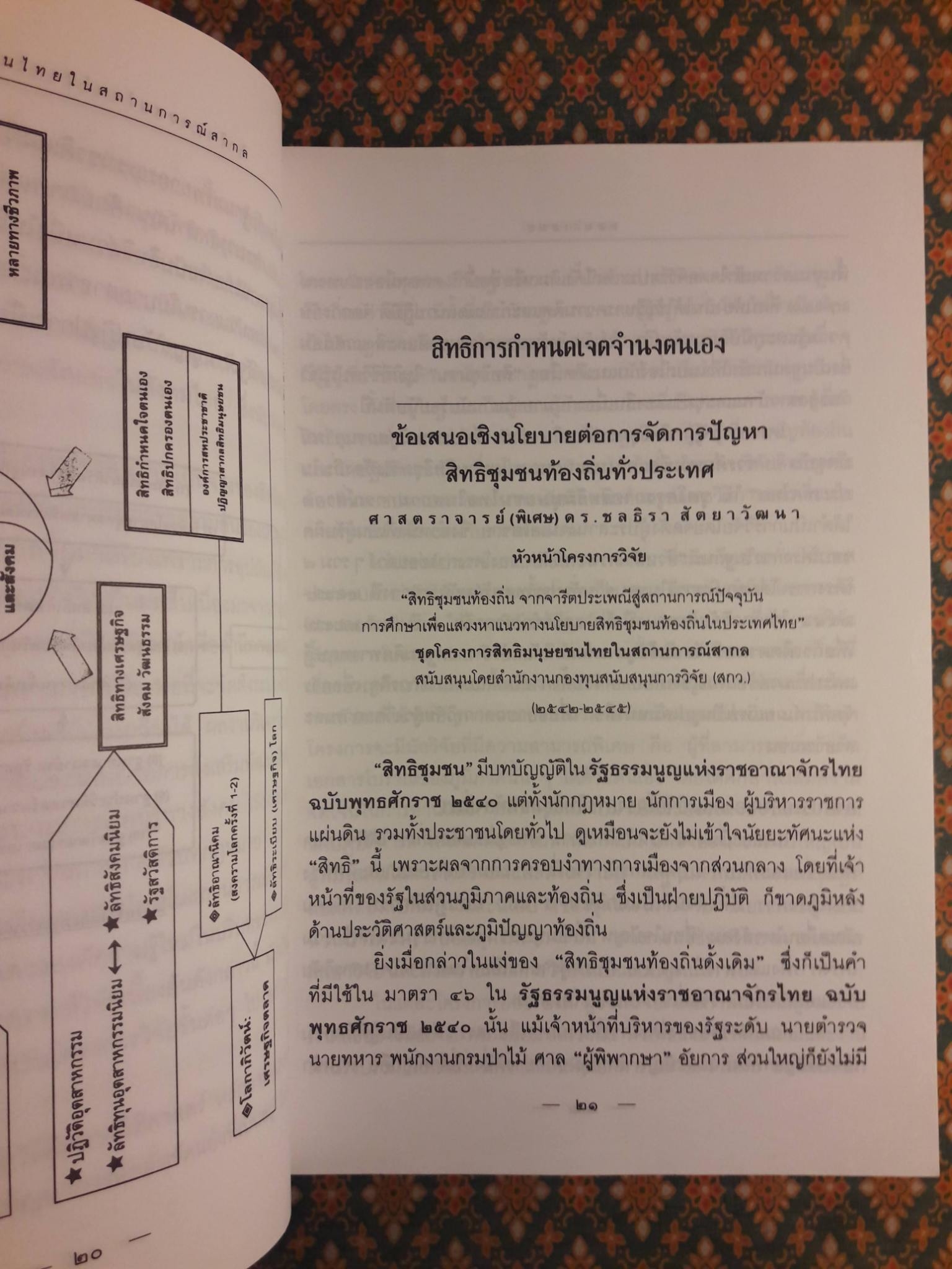 สิทธิชุมชนท้องถิ่นมอญ กรณีการสร้างท่อก๊าซที่มีผลกระทบต่อชุมชนมอญพื้นเมืองและชุมชนมอญอพยพที่อำเภอสังขละบุรี