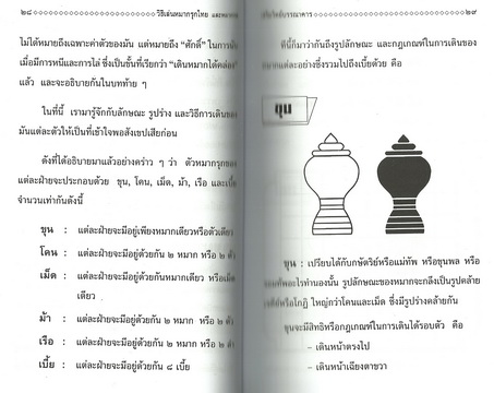 วิธีเล่นหมากรุกไทยและหมากกล