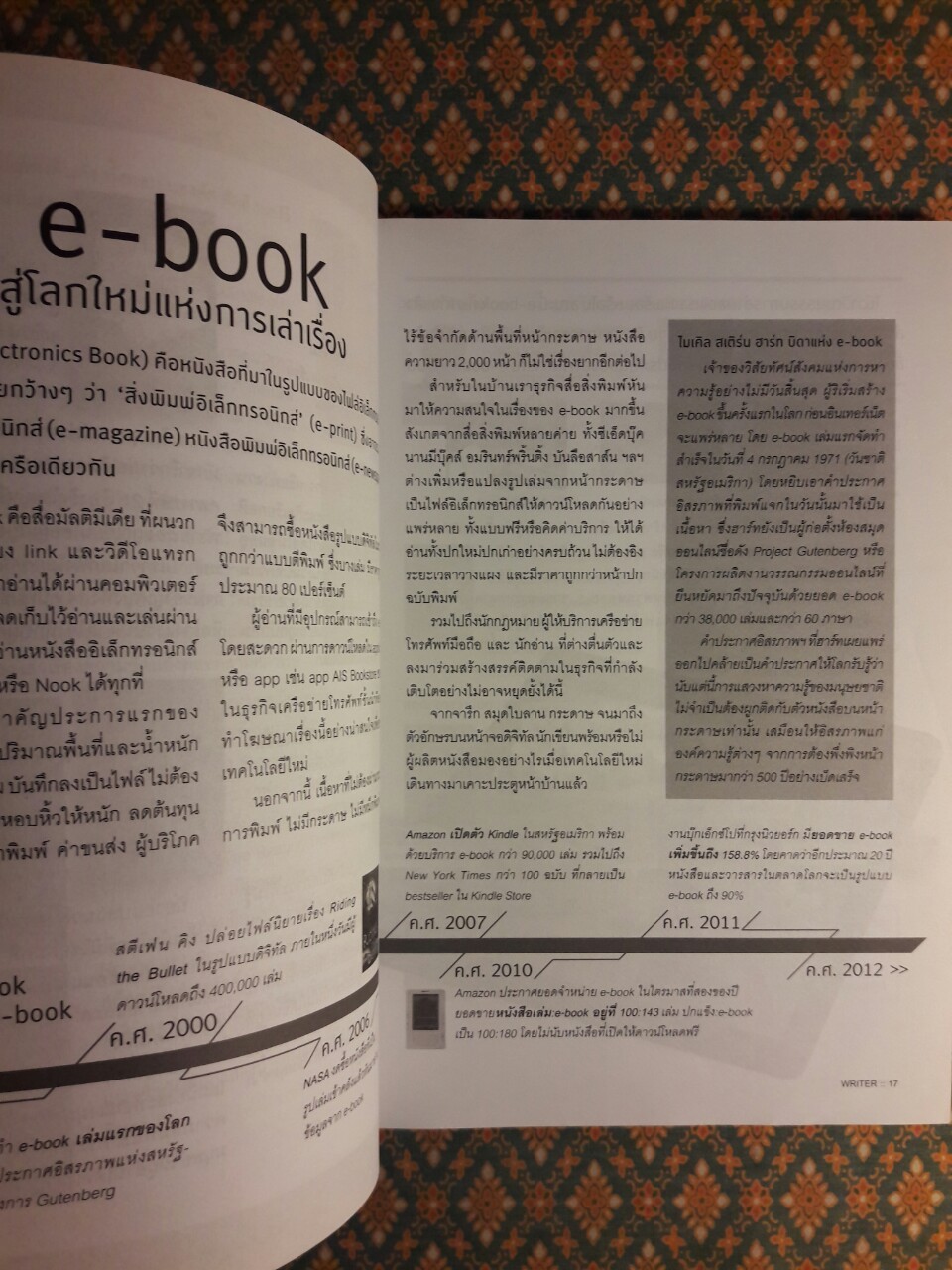 WRITER ปีที่ 1 ฉบับที่ 6 กุมภาพันธ์ 2555