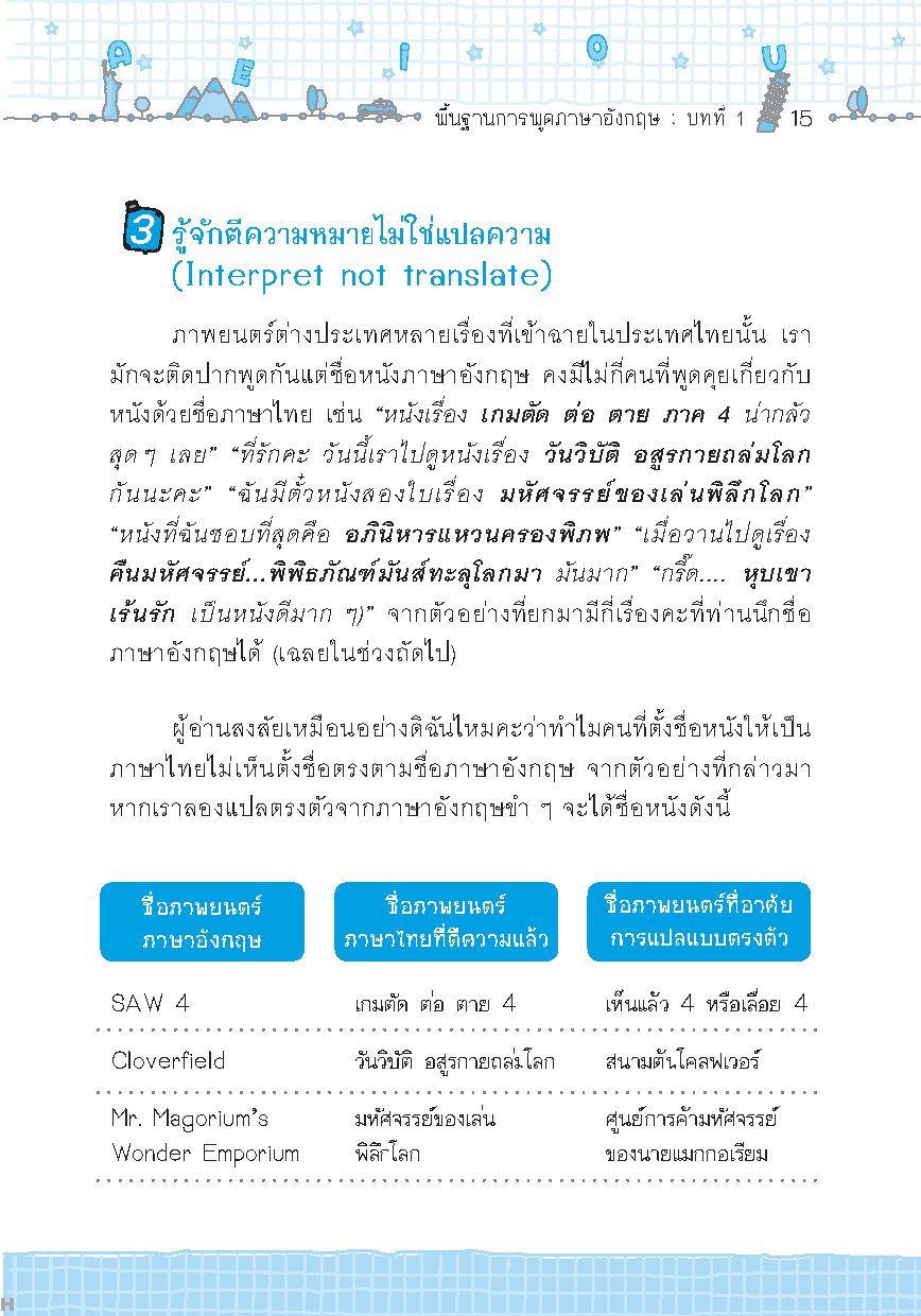 Expernet หนังสือ เก่งพูดภาษาอังกฤษแบบมือโปร