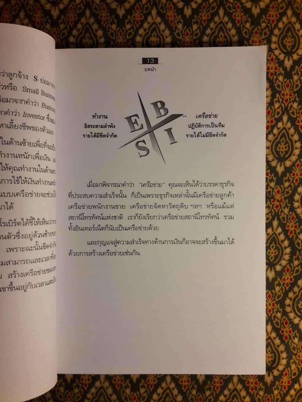 โรงเรียนสอนธุรกิจ The Business School