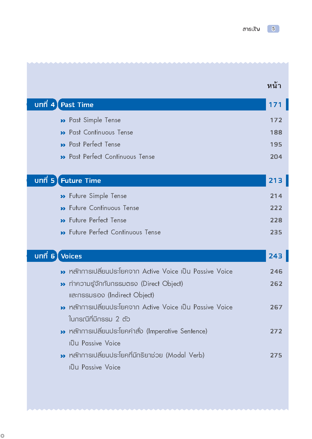 Expernet หนังสือ Grammar ภาษาอังกฤษ ฉบับสมบูรณ์ (ปกน้ำเงิน)